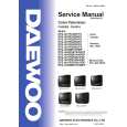 DAEWOO DTQ14V5FSP Manual de Servicio