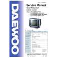 DAEWOO DTQ20D4SSN Manual de Servicio