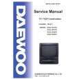 DAEWOO DVQ19H1FC Manual de Servicio