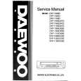 DAEWOO DVP1988D Manual de Servicio