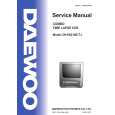DAEWOO DVK621NTEF0(COMBO) Manual de Servicio