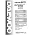 DAEWOO AKD0225 Manual de Servicio