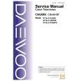 DAEWOO DTQ2133SSN Manual de Servicio