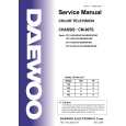 DAEWOO DTC14D9/20D9/21D9 Manual de Servicio